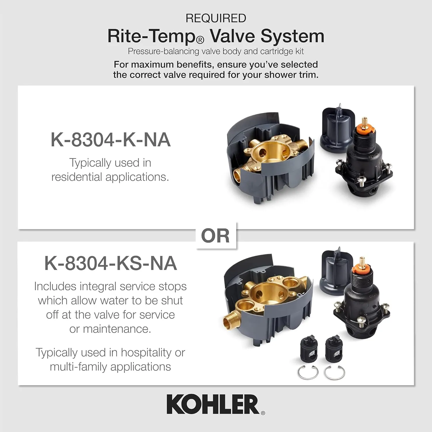 KOHLER Pitch Rite-Temp shower valve trim