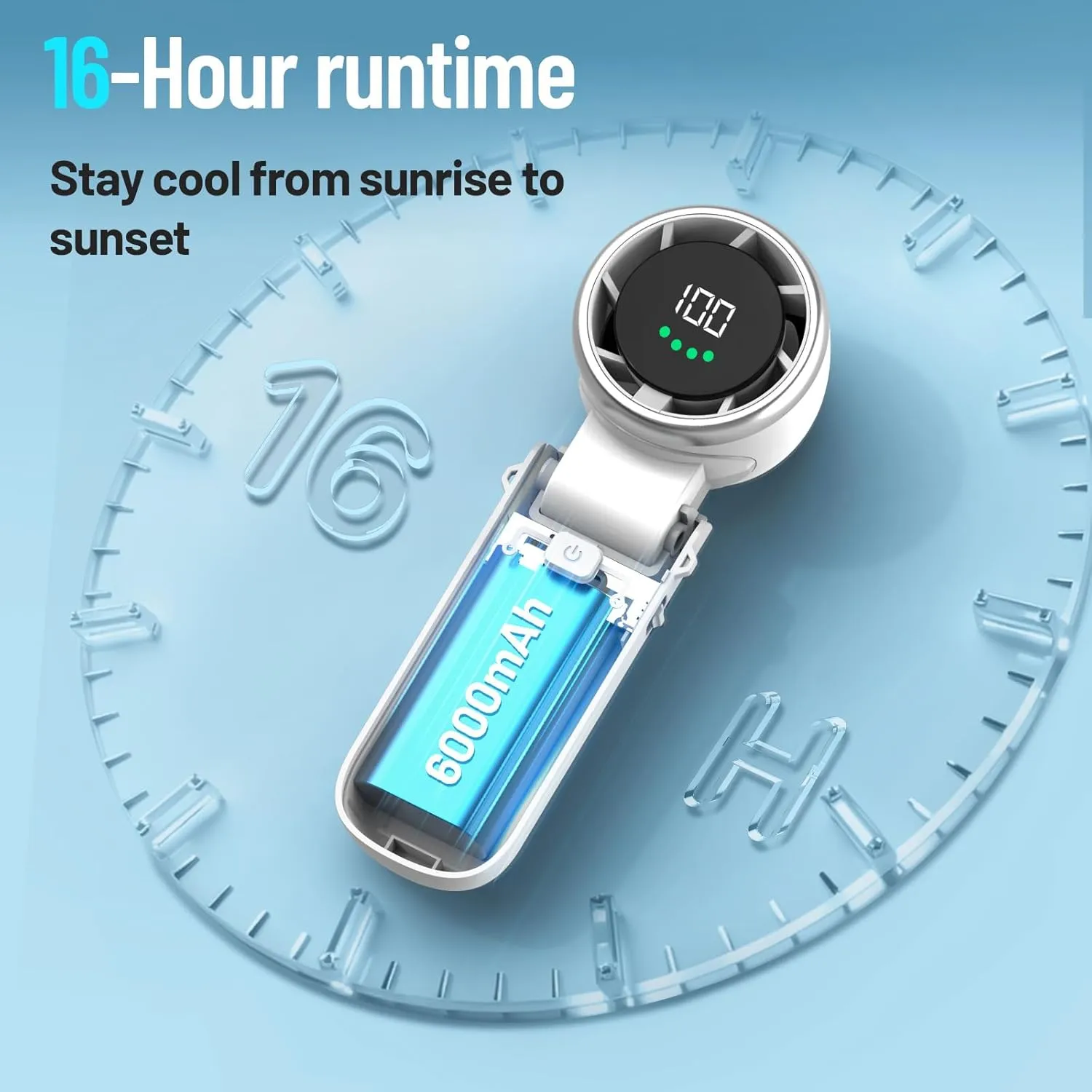 Kuesuny 16000RPM Ultra-Powerful Handheld Fan with 6000mAh Rechargeable Battery, 1-100 Speed Wind Adjustable, 180 Foldable Cooling Fan for Travel, Outdoor, Office, or Home Use in White