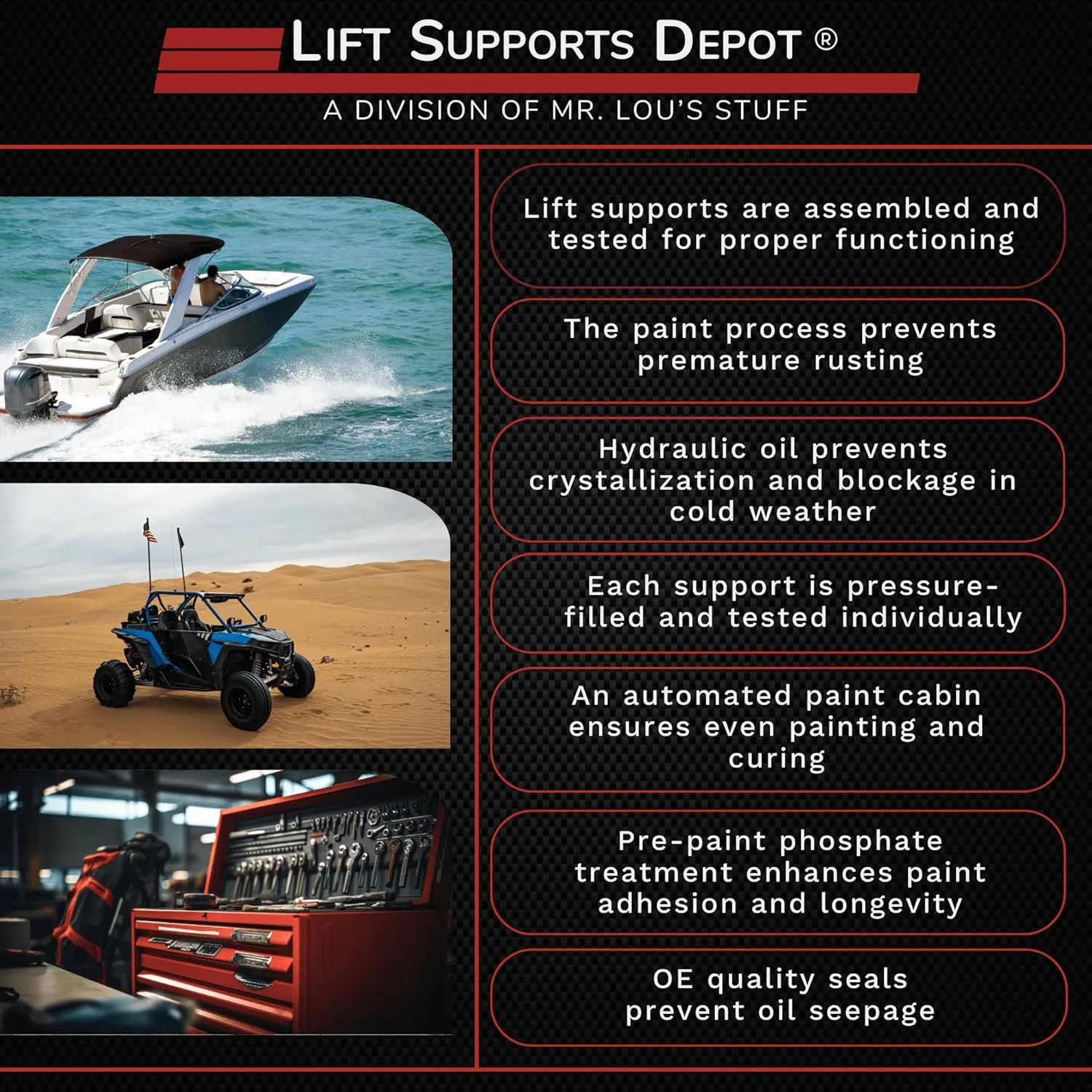 Lift Supports Depot Qty (2) Replacement Undercover EZ Release Lift Supports 27 Inch x 45lbs ST270ED1-45 Shocks Struts
