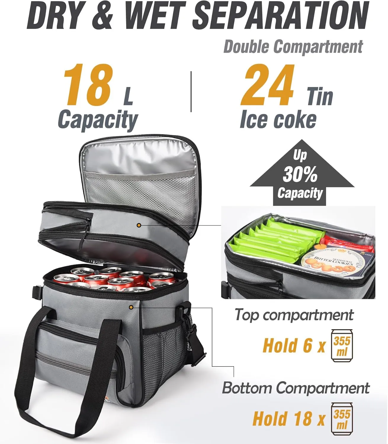 Lunch Bag For Women Men, Double Deck Insulated Lunch Box - Expandable Leakproof Reusable Lunch Cooler Bag for Work Shift Outdoor Picnic Daytrip (Grey,18L)