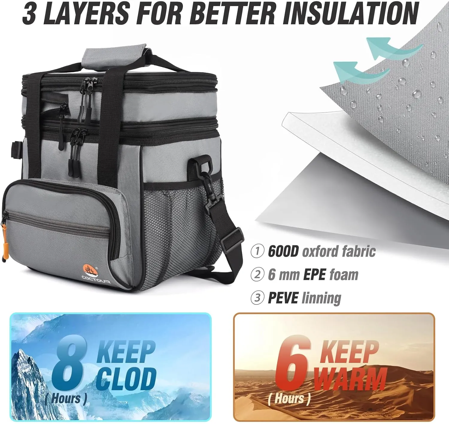 Lunch Bag For Women Men, Double Deck Insulated Lunch Box - Expandable Leakproof Reusable Lunch Cooler Bag for Work Shift Outdoor Picnic Daytrip (Grey,18L)