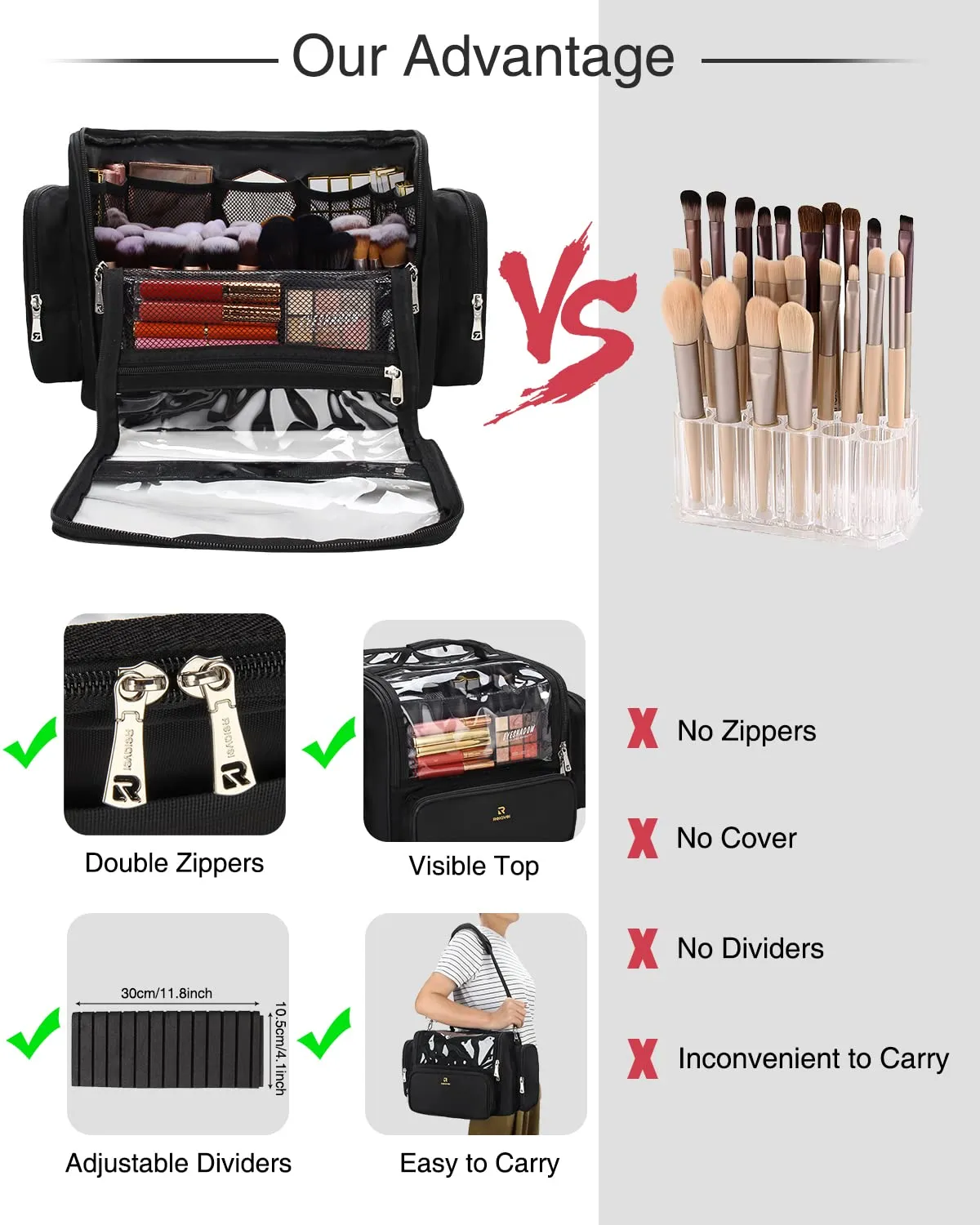 Makeup Brush Bag, Clear Makeup Brush Holder with Lid, Extra Large Capacity Travel Cosmetic Bag Makeup Artist Must Haves, Black Makeup Case, Make Up Organizers and Storage, with Adjustable Dividers