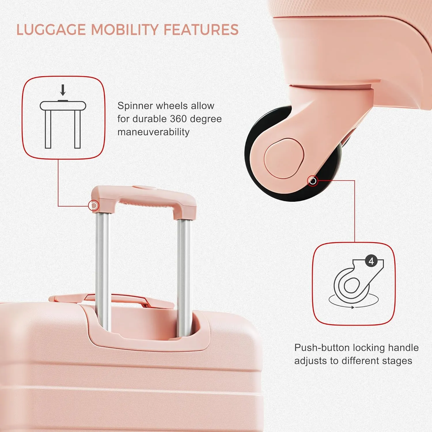 Merax 3 ABS Hardside Luggage Sets Spinner Wheel Suitcase, Pink(Horizontal Stripe), 20/24/28 Inch