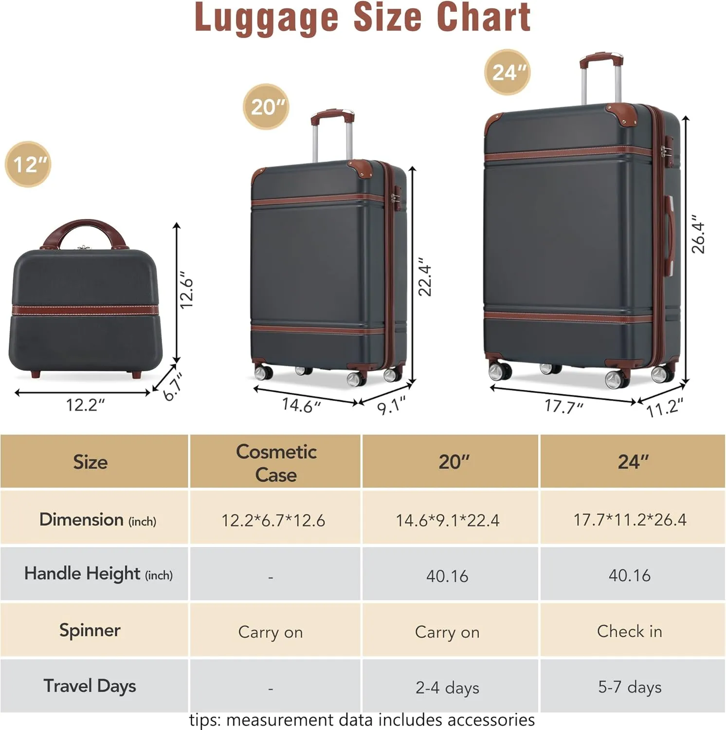 Merax Luggage Set, 2 Piece Luggage with Cosmetic Case, Vintage Hardcase Suitcase with Wheels, Expandable Luggage Airline Approved(Black,20" 24")