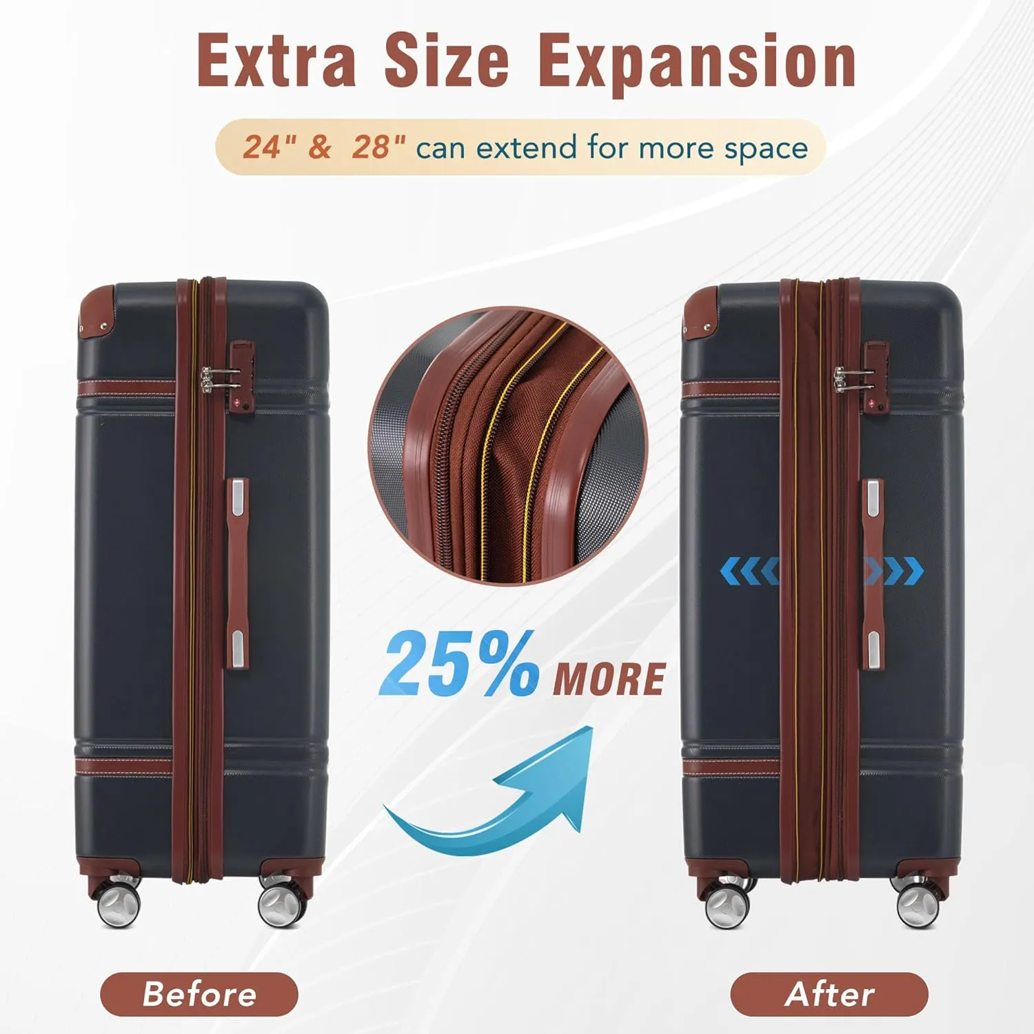 Merax Luggage Set, 2 Piece Luggage with Cosmetic Case, Vintage Hardcase Suitcase with Wheels, Expandable Luggage Airline Approved(Black,20" 24")