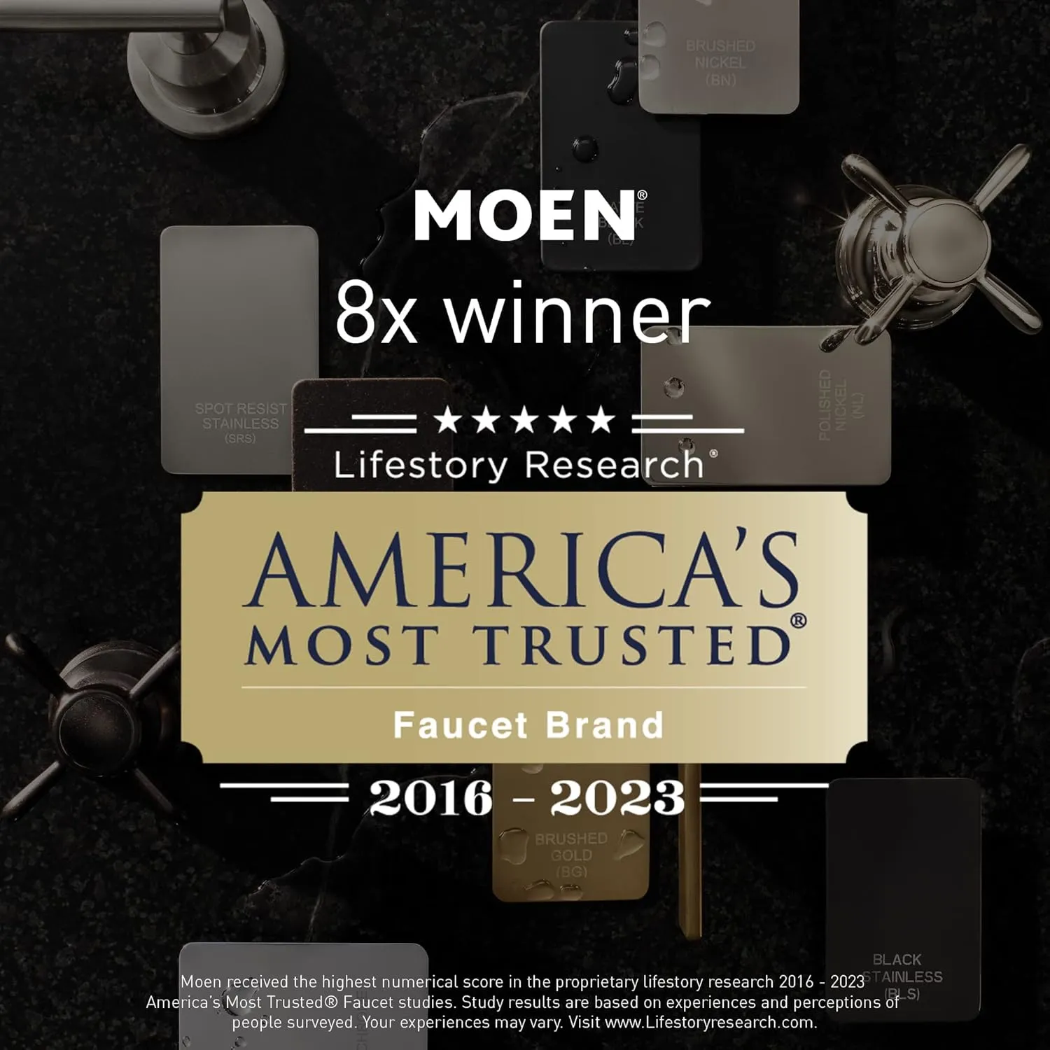 Moen Showering Core Matte Black Eco-Performance Handshower Handheld Shower, 3638EPBL