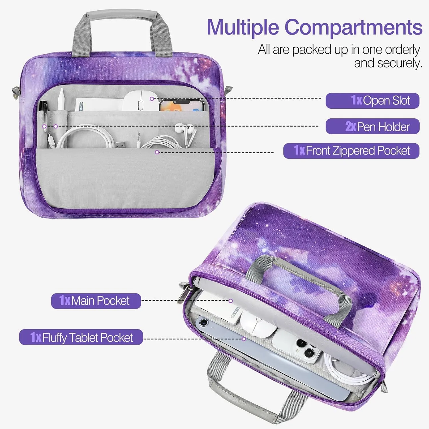 MoKo Tablet Sleeve Case, Protective Handle Shoulder Bag