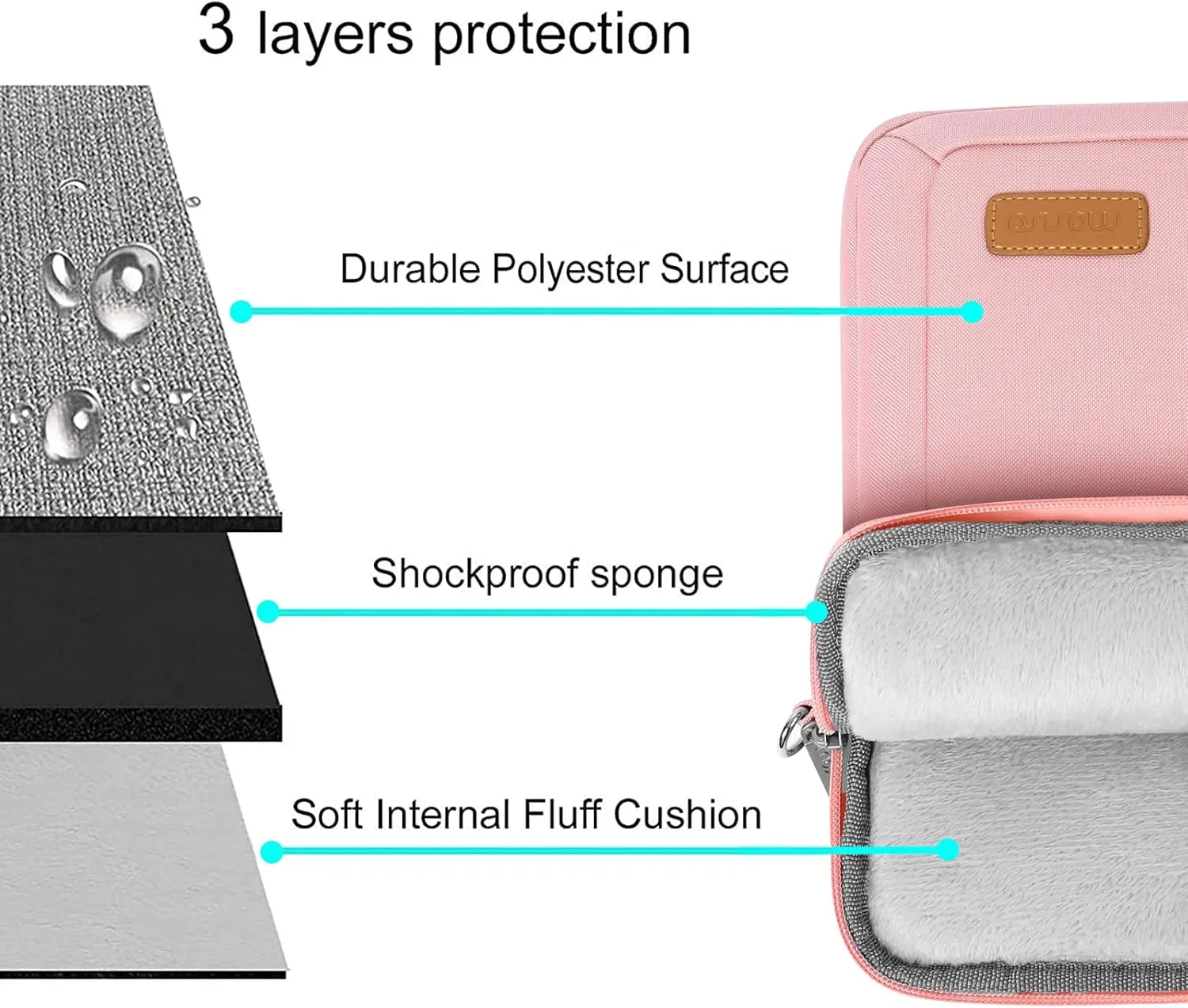 MOSISO Vertical Laptop Shoulder Bag Compatible with MacBook Air 15 inch M2 A2941 2023/Pro 16 2023-2019 M2 A2780 M1 A2485 A2141/Pro 15 A1398,15-15.6 inch Notebook with Zipper Pockets & Belt, Pink