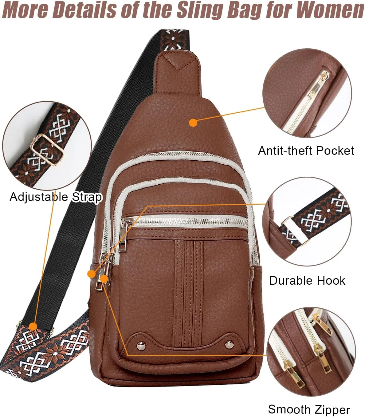 Mothers Day Gifts for Wife Mom Unique Mom Gift Ideas from Daughter Son Husband Crossbody Bag Anniversary Birthday Gifts for Women Small Sling Bags Fanny Pack Christmas Gifts