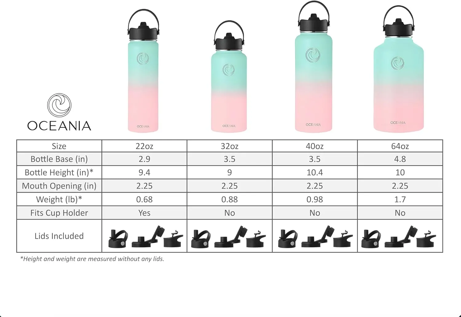 Oceania Flask Stainless Steel Water Bottles | Modern, Leakproof, Hydro BPA-Free, Insulated Water Bottle with 3 Lids, 3 Straws & 2 Straw Cleaning Brushes | Simple Camping & Hiking Water Bottles