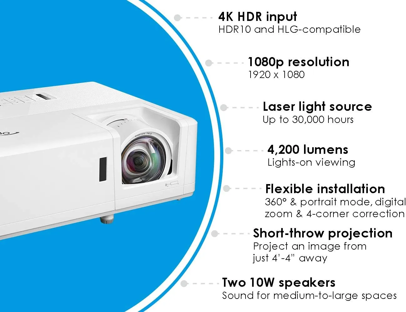 Optoma ZH406ST Short Throw Full HD Professional Laser Projector | DuraCore Laser Technology | High Bright 4200 lumens | 4K HDR Input | Four Corner Image Adjustment | Network Compatible