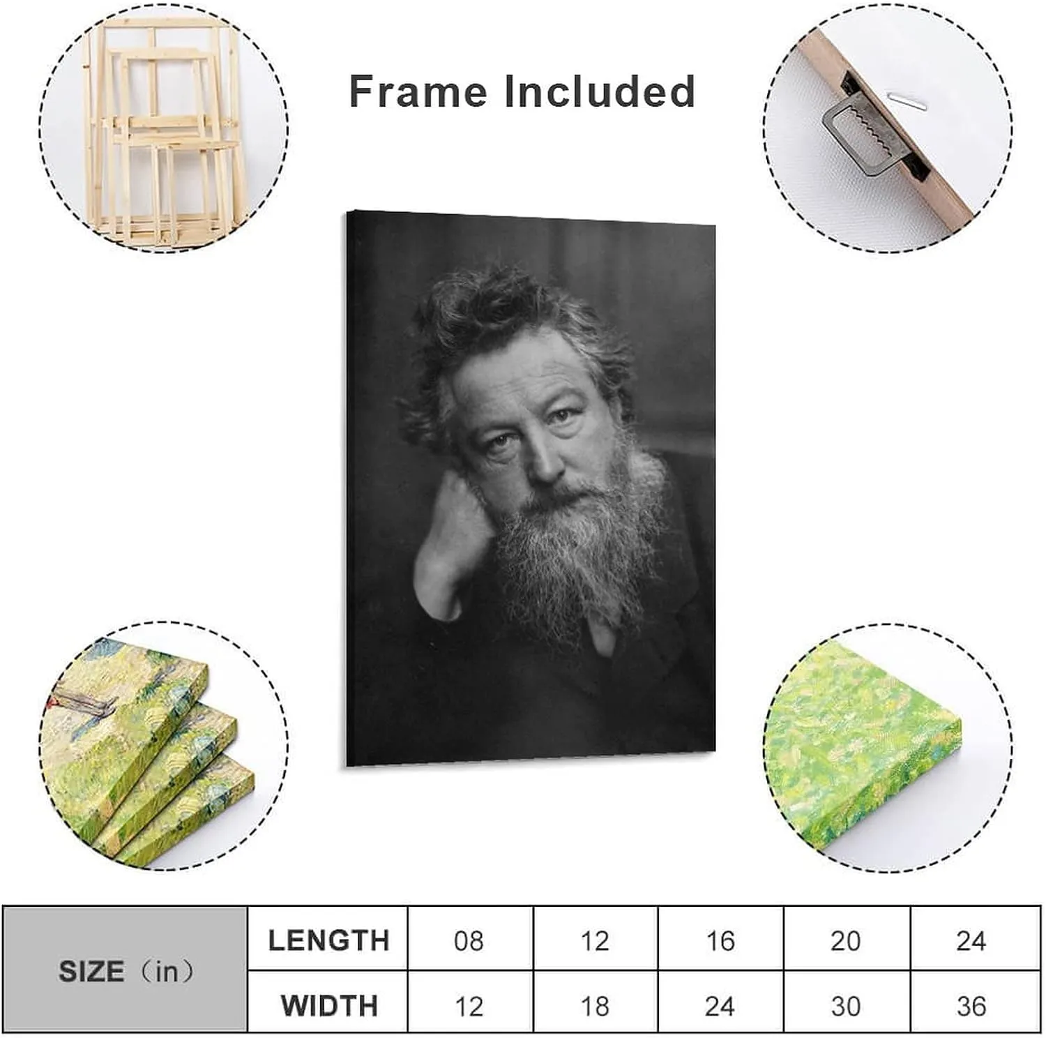 PICHU William Morris Posters Artist Artistic Photo Beard Poster Decorative Painting Canvas Wall Art Living Room Posters Bedroom Painting 20x30inch(50x75cm), Frame-style