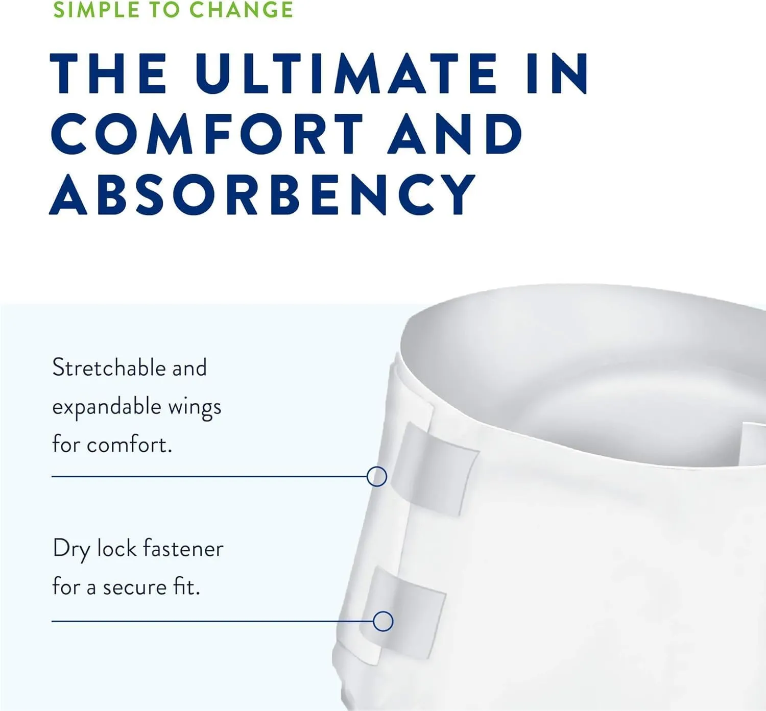 Prevail Per-Fit Incontinence Unisex Briefs with Tabs, Maximum Plus Absorbency, Medium, 80 Count (4 Packs of 20)