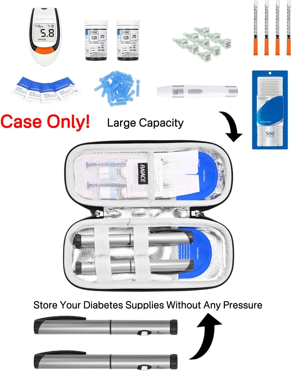 RAIACE Insulin Cooled Travel case, refrigerated Medicine Travel case with Temperature Monitor and Equipped with 2 Reusable ice Packs for Daily Life and Travel (Multi-Color)-Black