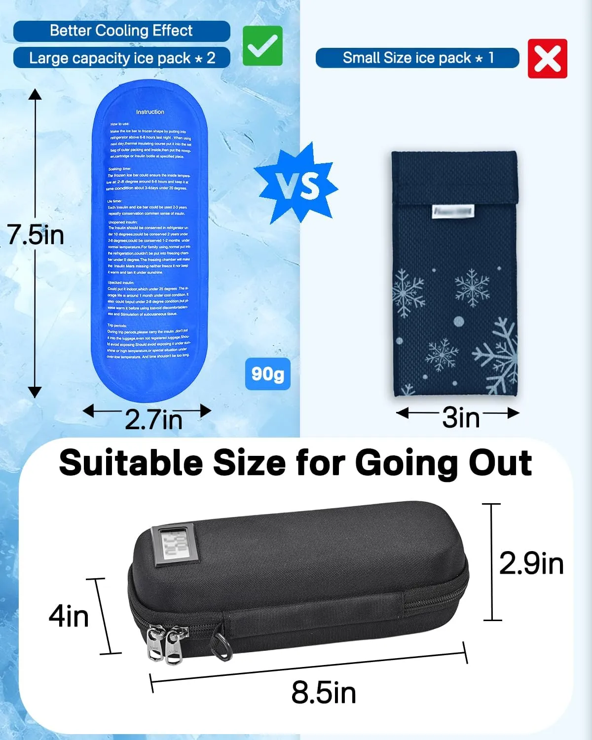 RAIACE Insulin Cooled Travel case, refrigerated Medicine Travel case with Temperature Monitor and Equipped with 2 Reusable ice Packs for Daily Life and Travel (Multi-Color)-Black