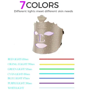 Red Light Therapy Mask for Face, Blue Red Light Therapy Mask for Face, 7 Colors LED Face Mask Light Therapy