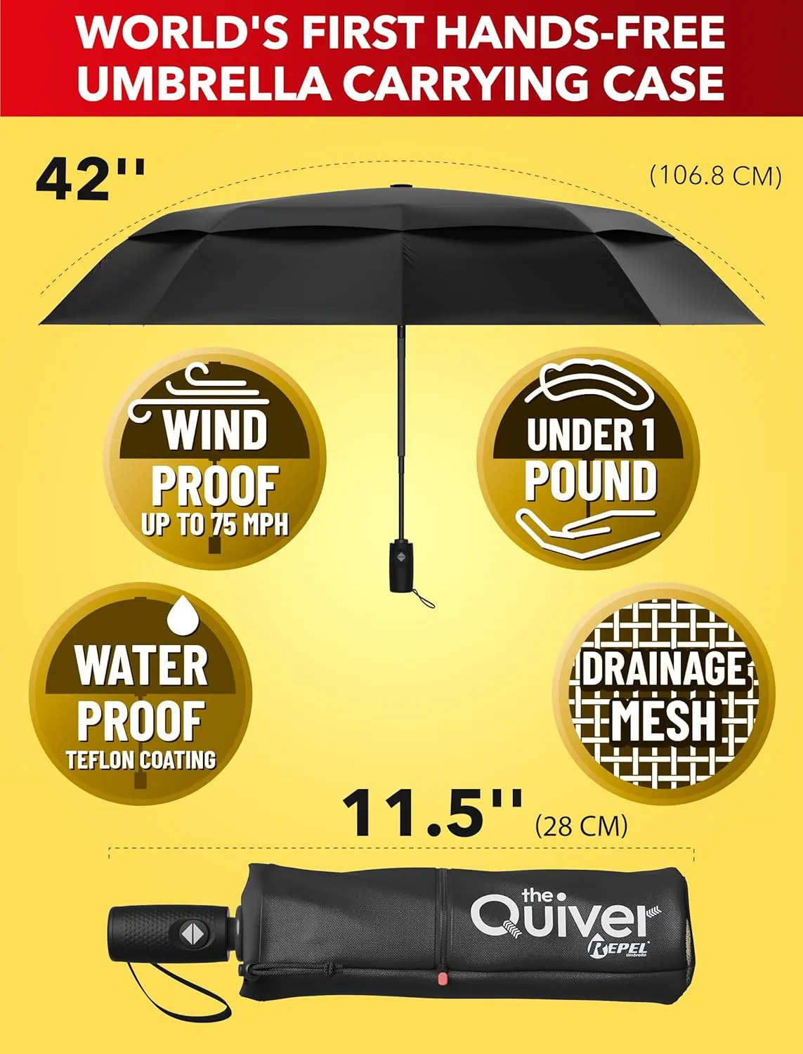 Repel Umbrella Windproof Travel Umbrellas for Rain - Easy Auto Open Close, Durable & Compact Umbrella, Strong Fiberglass Frame, Waterproof Canopy - Backpack, Purse, Portable Umbrella for Travel