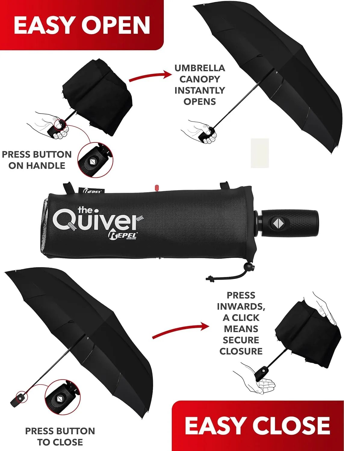Repel Umbrella Windproof Travel Umbrellas for Rain - Easy Auto Open Close, Durable & Compact Umbrella, Strong Fiberglass Frame, Waterproof Canopy - Backpack, Purse, Portable Umbrella for Travel