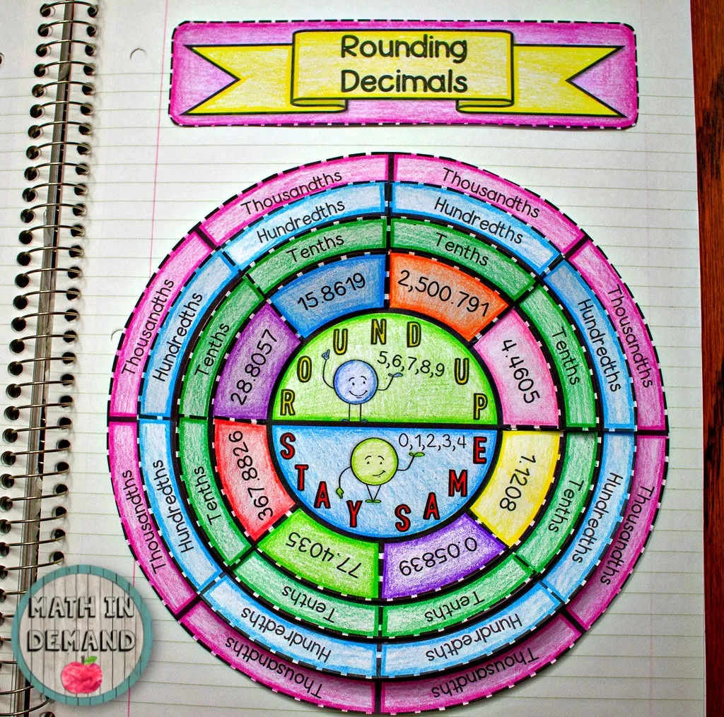 Rounding Decimals Wheel Foldable