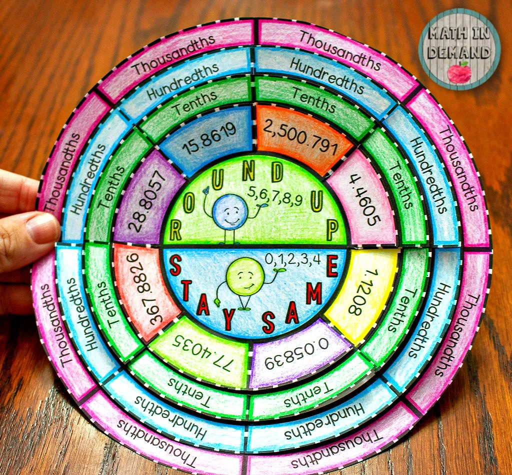 Rounding Decimals Wheel Foldable