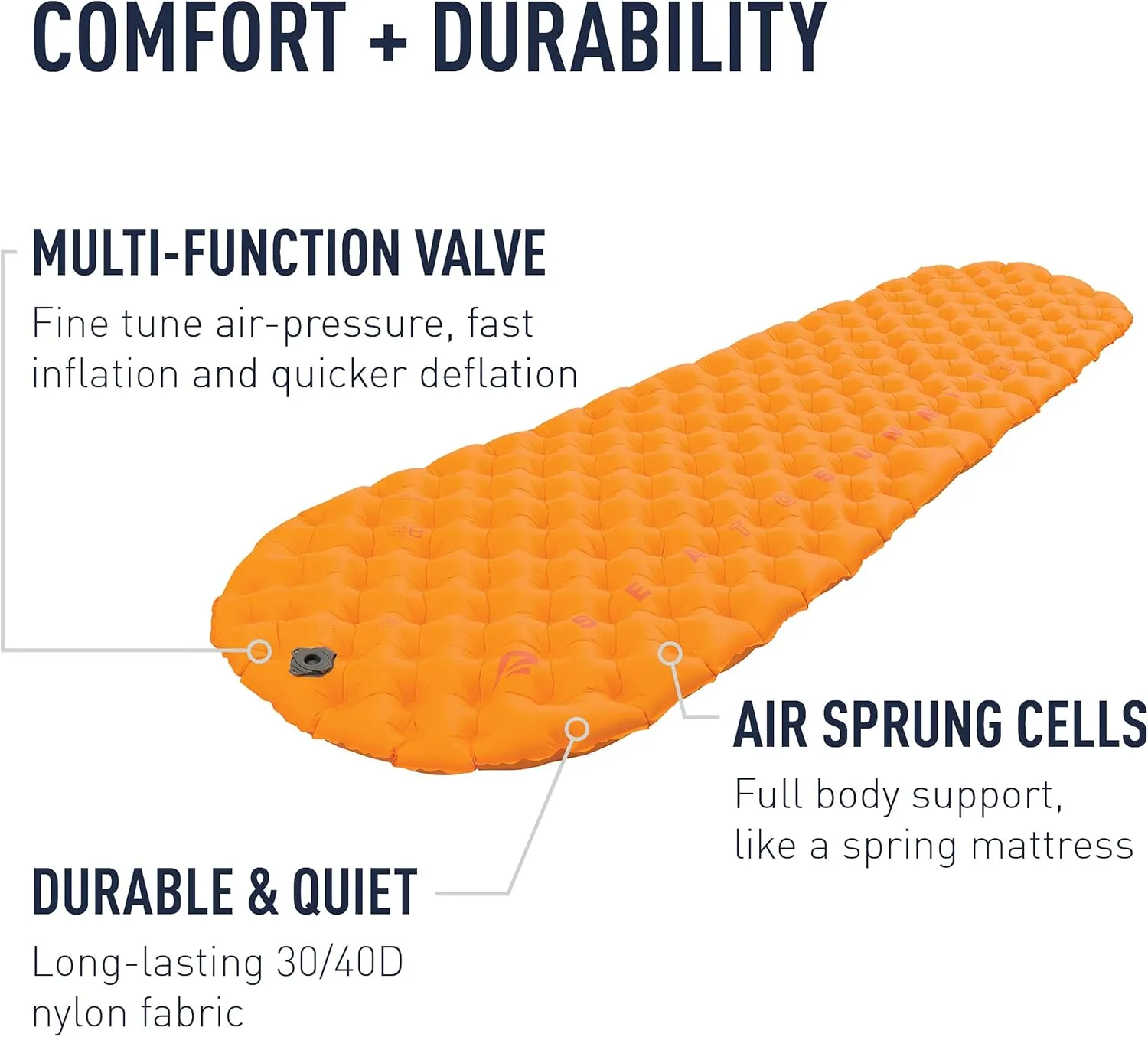 Sea to Summit Ultralight Insulated Backpacking Sleeping Pad, X-Small (50 x 21.5 x 2 inches)