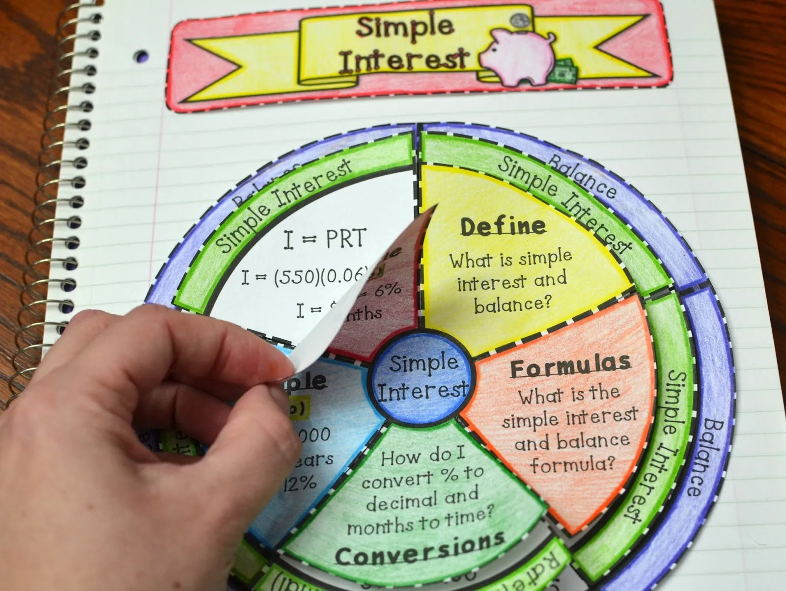 Simple Interest Wheel Foldable