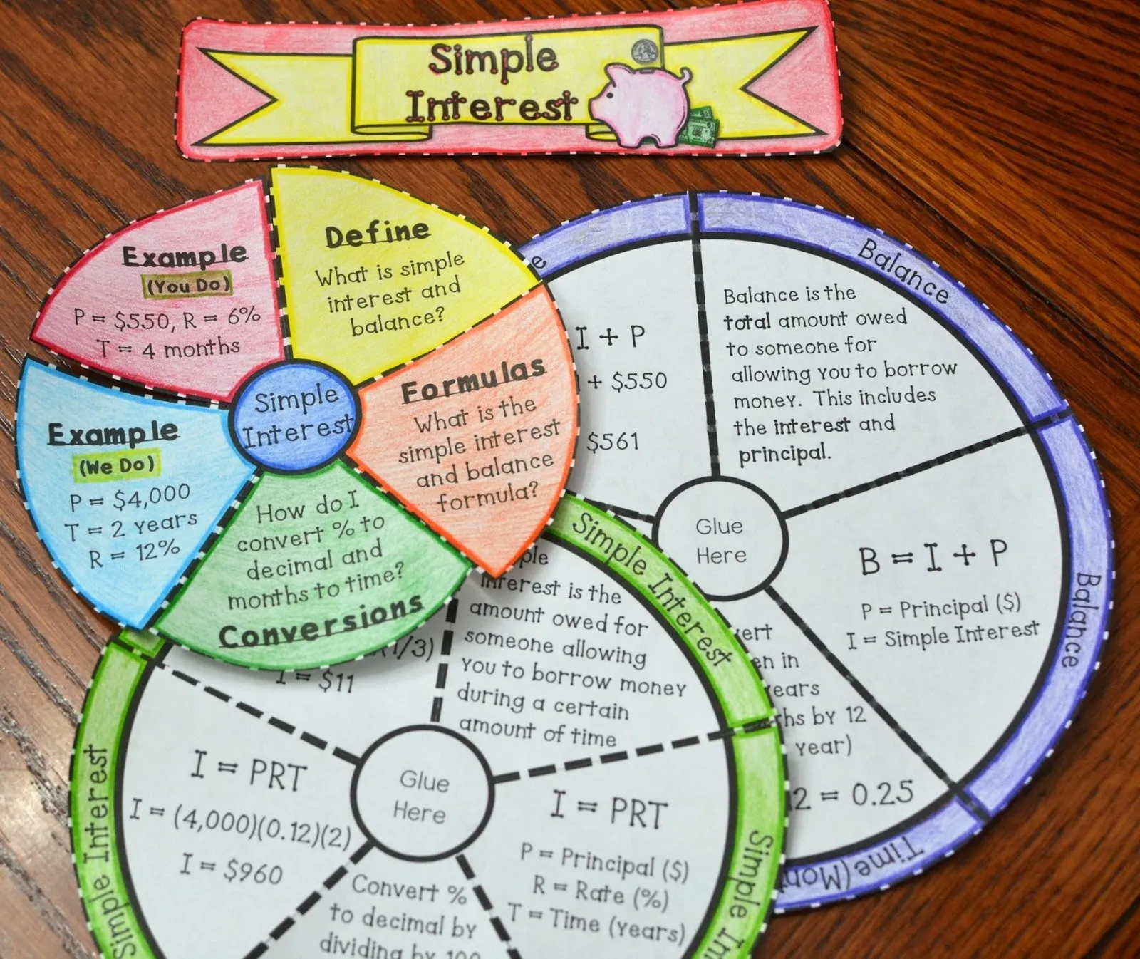 Simple Interest Wheel Foldable