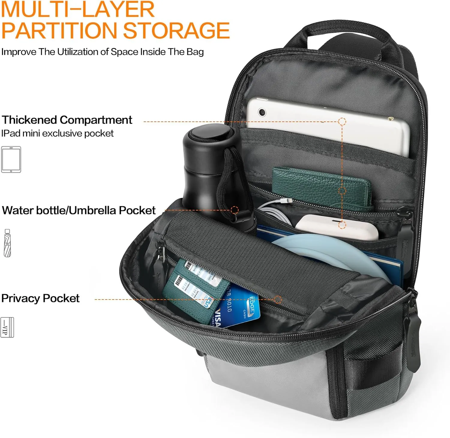 Sling Bag for Men, Crossbody Bag Sling Shoulder Backpack Waterproof Daypack Chest Bag for Work Travel