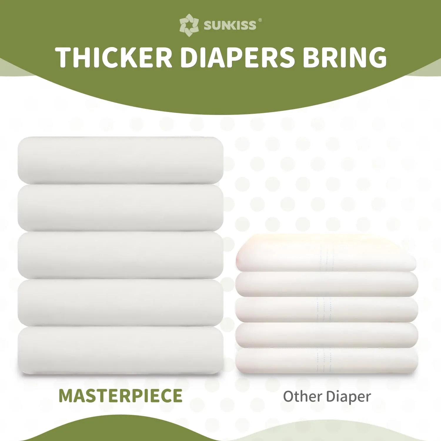 SUNKISS Masterpiece Adult Diapers with Tabs, Unisex Disposable Incontinence Briefs for Women and Men, Odor Control, White, Medium, 40 Count (4 Packs of 10)