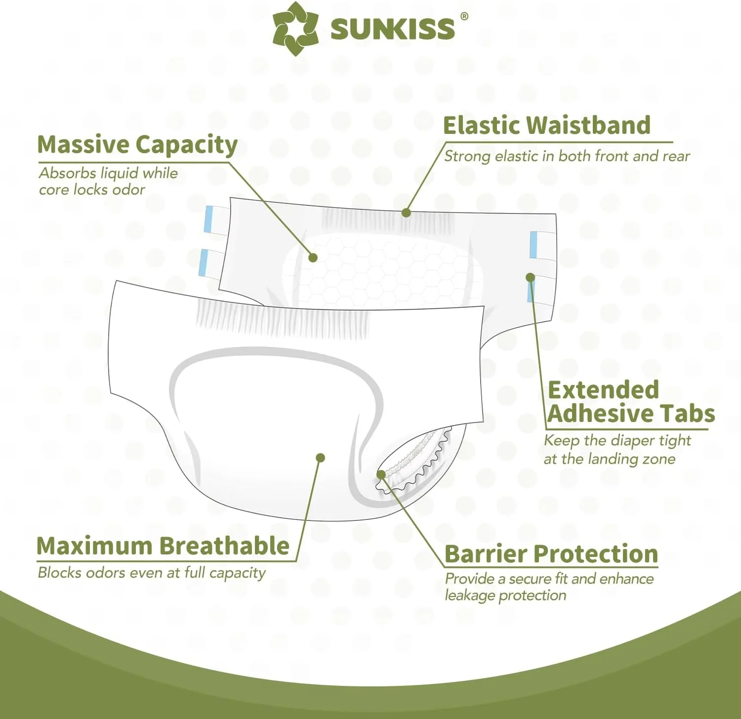 SUNKISS Masterpiece Adult Diapers with Tabs, Unisex Disposable Incontinence Briefs for Women and Men, Odor Control, White, Medium, 40 Count (4 Packs of 10)