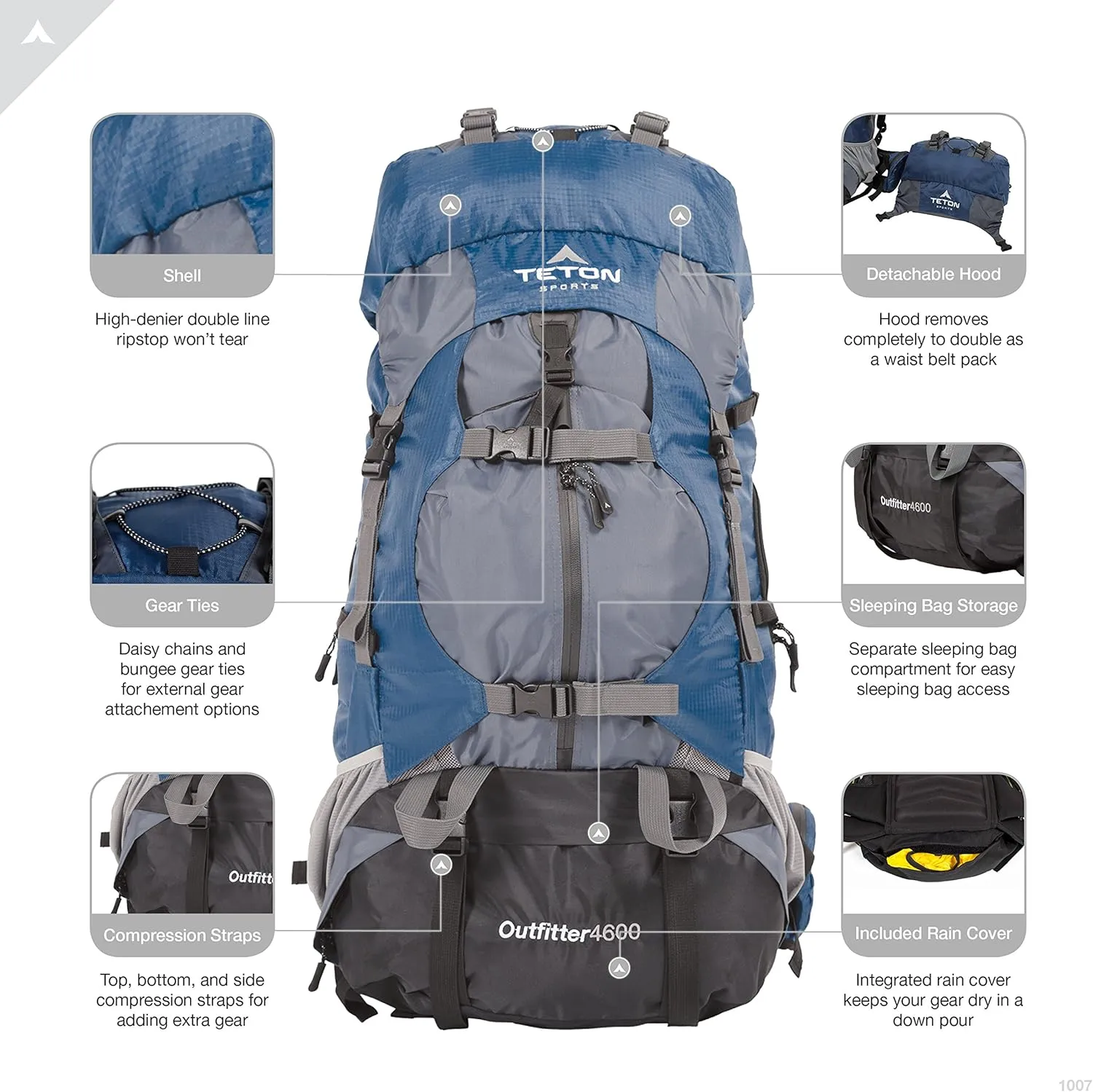 TETON Sports Outfitter 4600 Ultralight Internal Frame High-Performance Backpack for Hiking, Camping, Travel, and Outdoor Activities; 75L, Blue