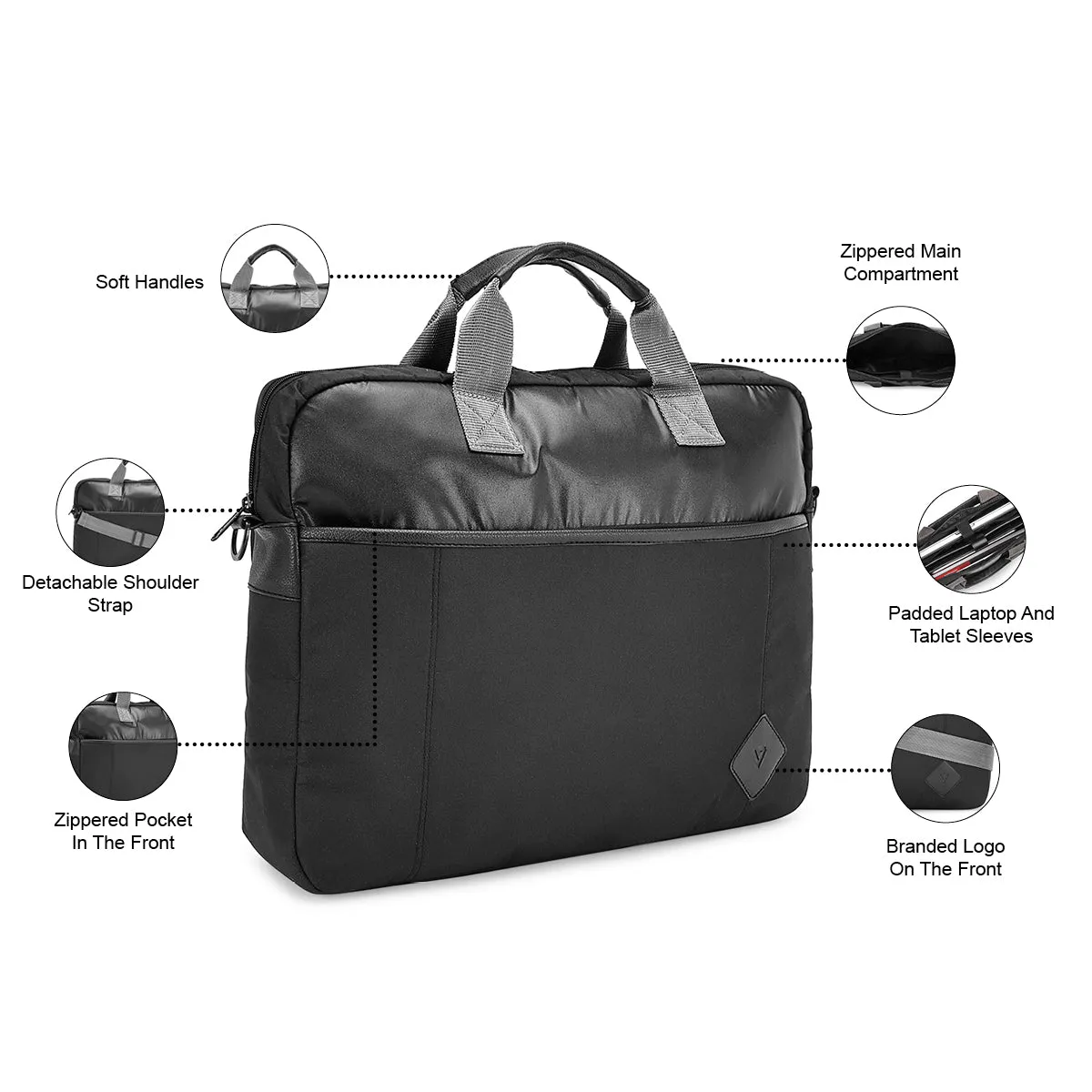 The Vertical Vortex Polyester Business Case