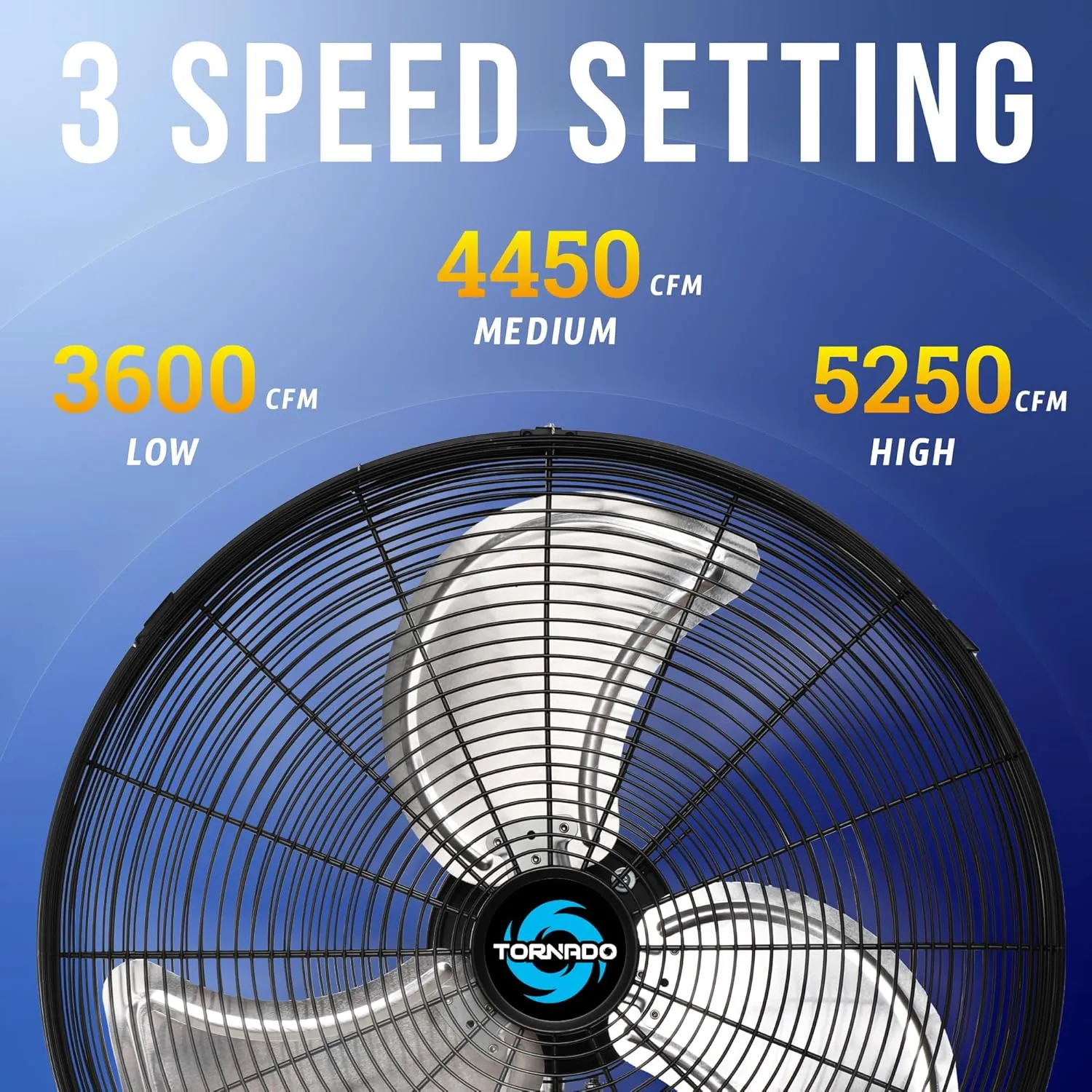 Tornado 20 Inch Pro Series High Velocity Oscillating Wall Mount Fan For Industrial, Commercial, Residential Use 3 Speed 5250 CFM UL Safety Listed