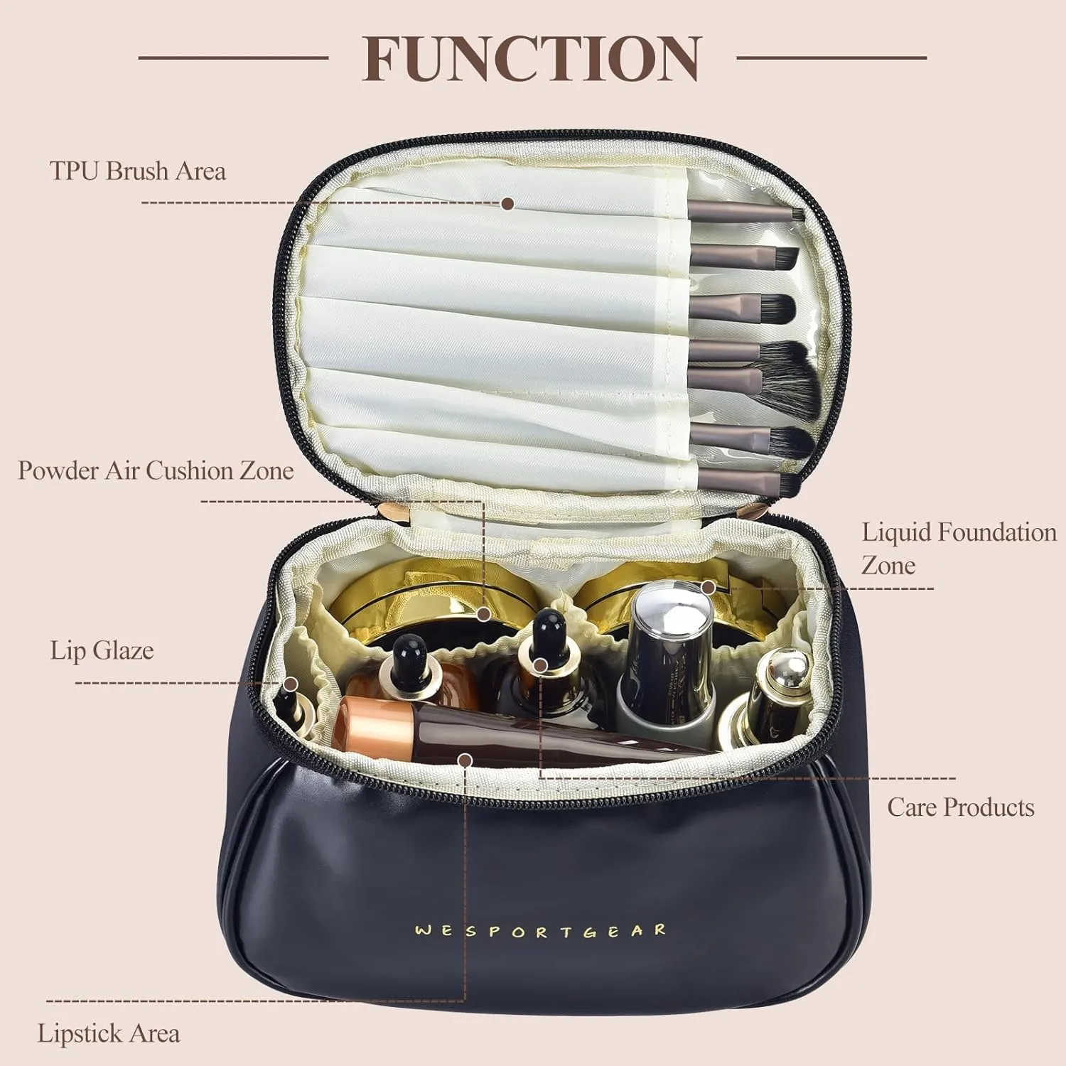 Travel Makeup Bag, Portability Travel Essentials Toiletry Bag for Women, Waterproof Large Capacity Cosmetic Bag with Compartments, Black