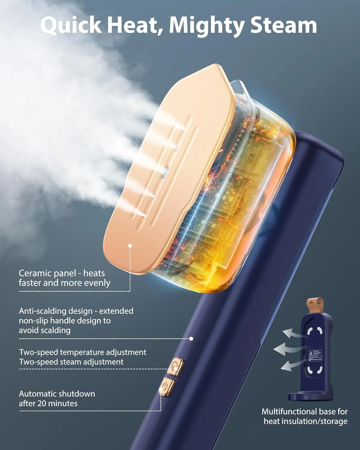 Travel Steamer for Clothes, Portable Mini Clothes irons, 120-240V Adaptive Voltage Clothes Steamer Handheld, Garment Steamer, 15s Heat Up, Adjustable Steam/Temperature