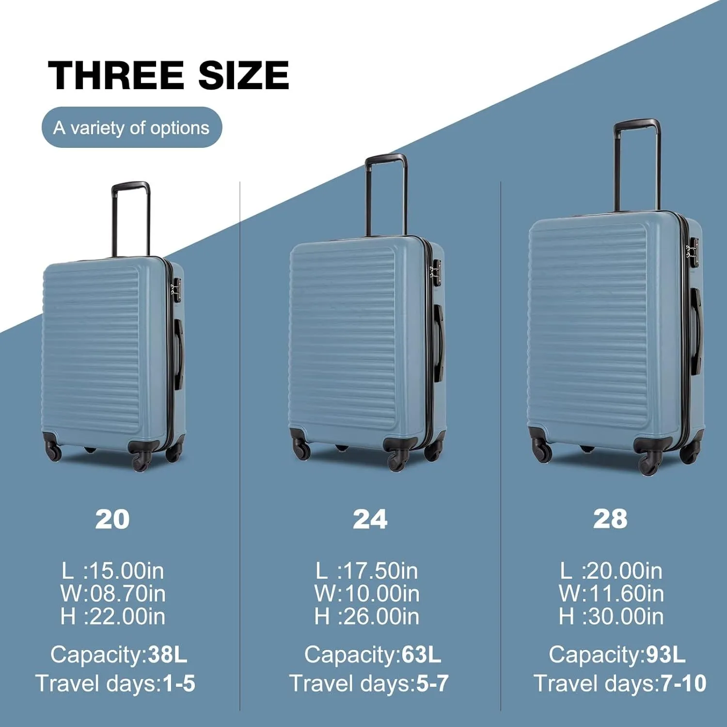 Travelhouse Suitcase Hardshell 3 Piece Luggage Set,Lightweight Hardside Travel Suitcase set with Spinner Wheel,TSA Lock