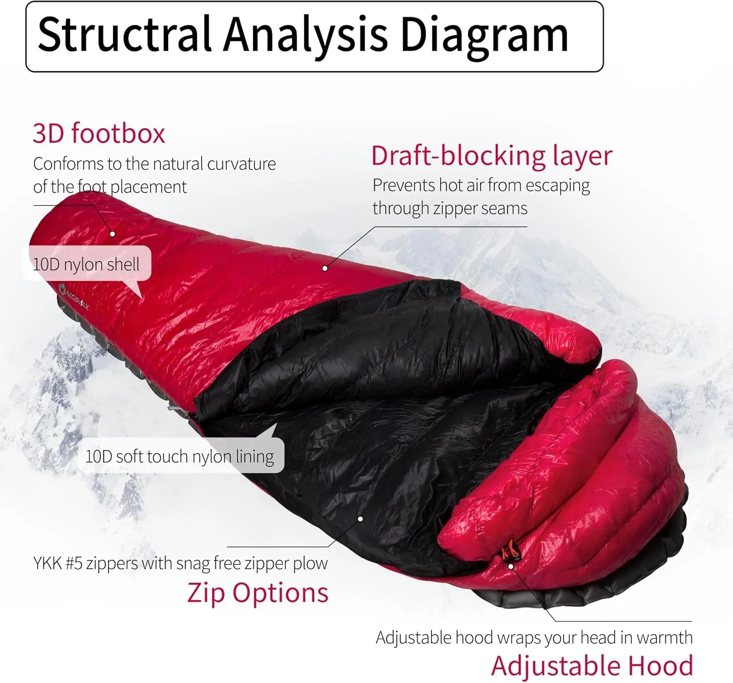 Ultra Dry Down Sleeping Bag - 10D 800FP, Thicken Winter, Ultralight Camping & Hiking, Backpacking Outdoor (Future II Lengthen)