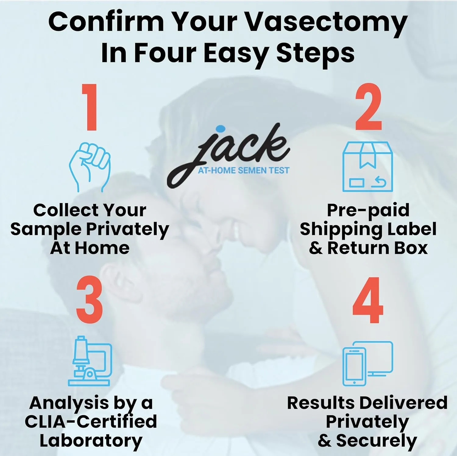 Vasectomy Jockstrap Underwear - With 2-Custom Fit Ice Packs and Snug Jockstrap For Testicular Support & Pain Relief