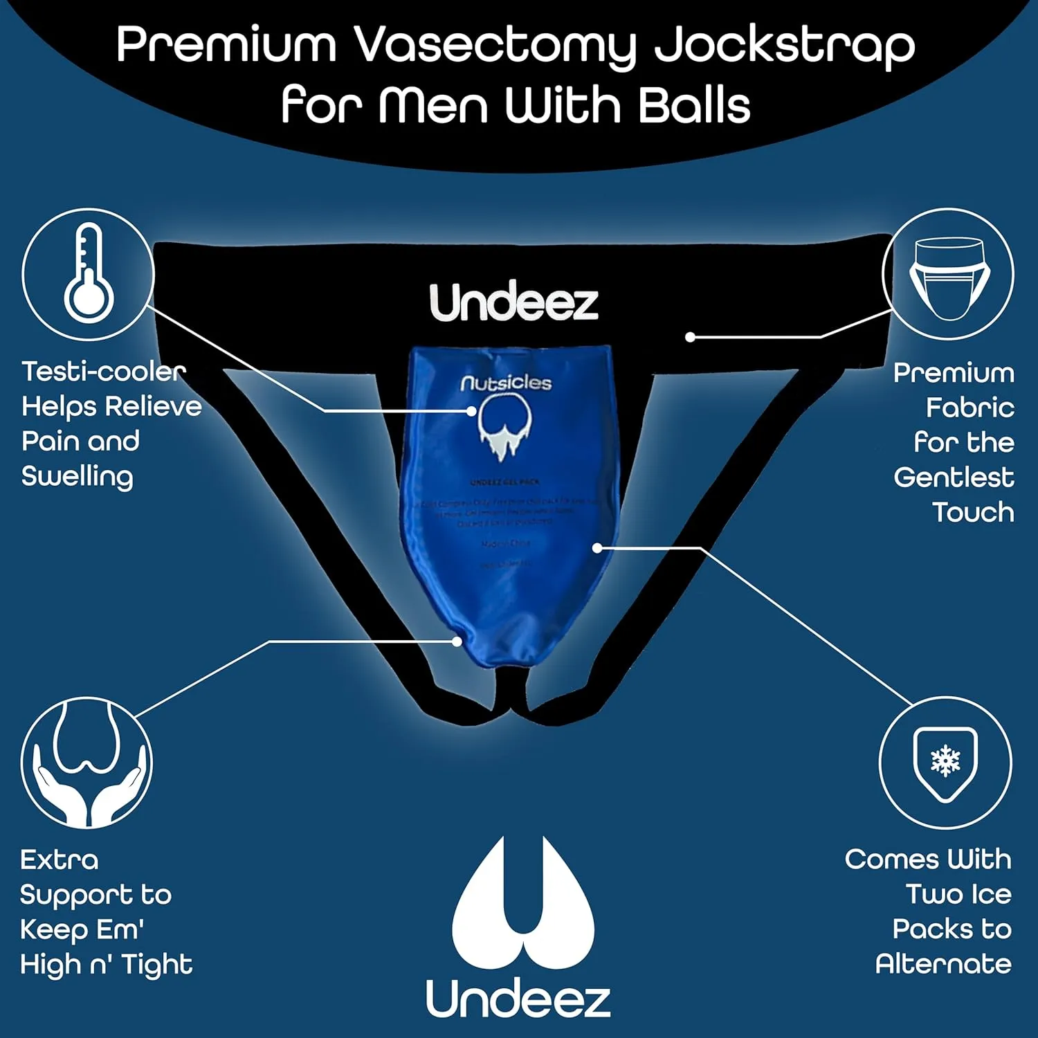 Vasectomy Jockstrap Underwear - With 2-Custom Fit Ice Packs and Snug Jockstrap For Testicular Support & Pain Relief