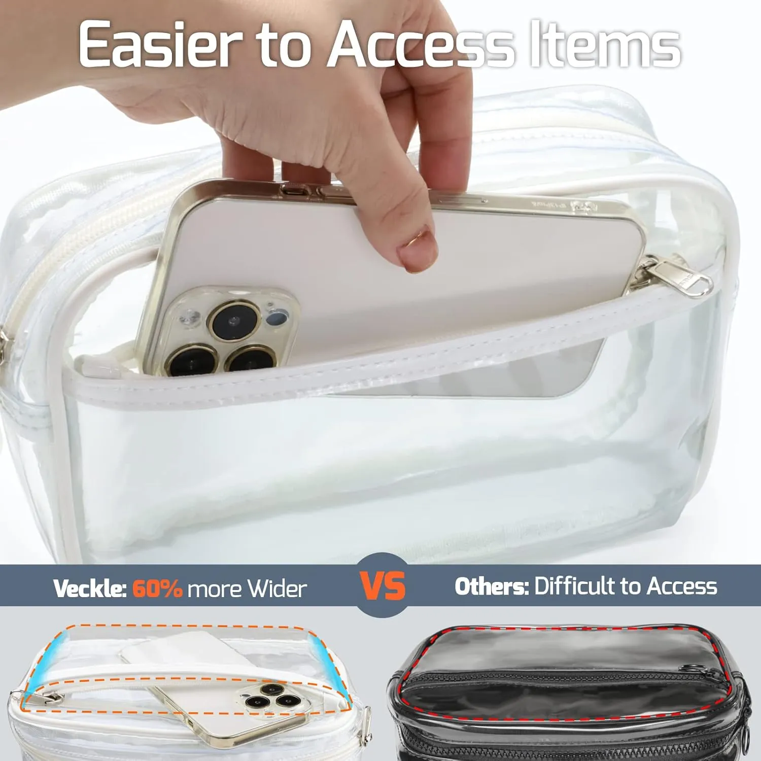 Veckle Clear Fanny Pack - Stadium Approved 2 Pack Crossbody Clear Belt Bag for Women Men Transparent Large Waist Bag with Adjustable Strap for Sports Events, Concerts, White