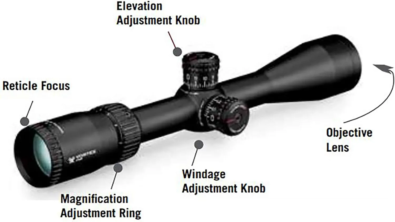 Vortex Optics Diamondback Tactical Second Focal Plane Riflescopes