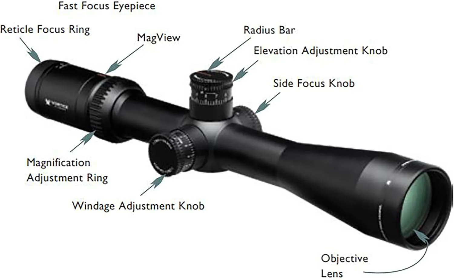 Vortex Optics Viper HS-T Second Focal Plane Riflescopes
