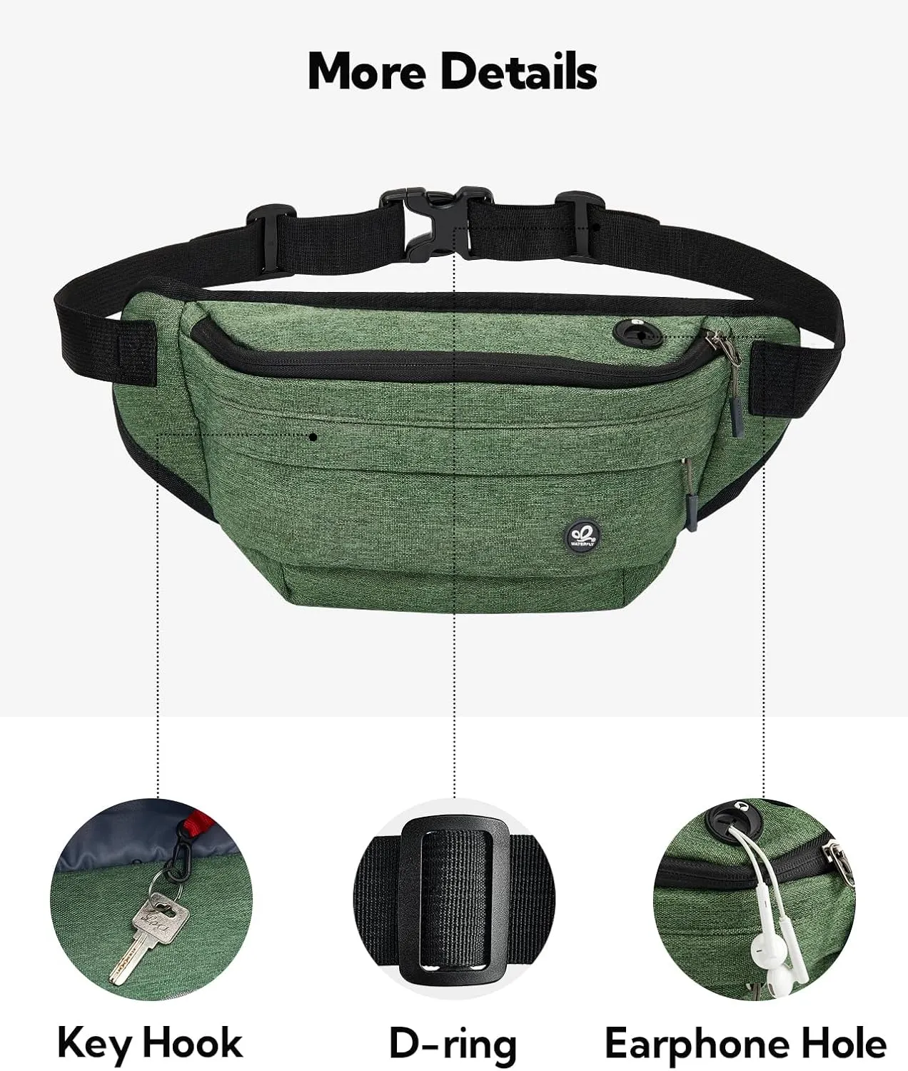 WATERFLY Fanny Pack for Men Women Water Resistant Large Hiking Waist Bag Pack Carrying All Phones for Running Walking Traveling