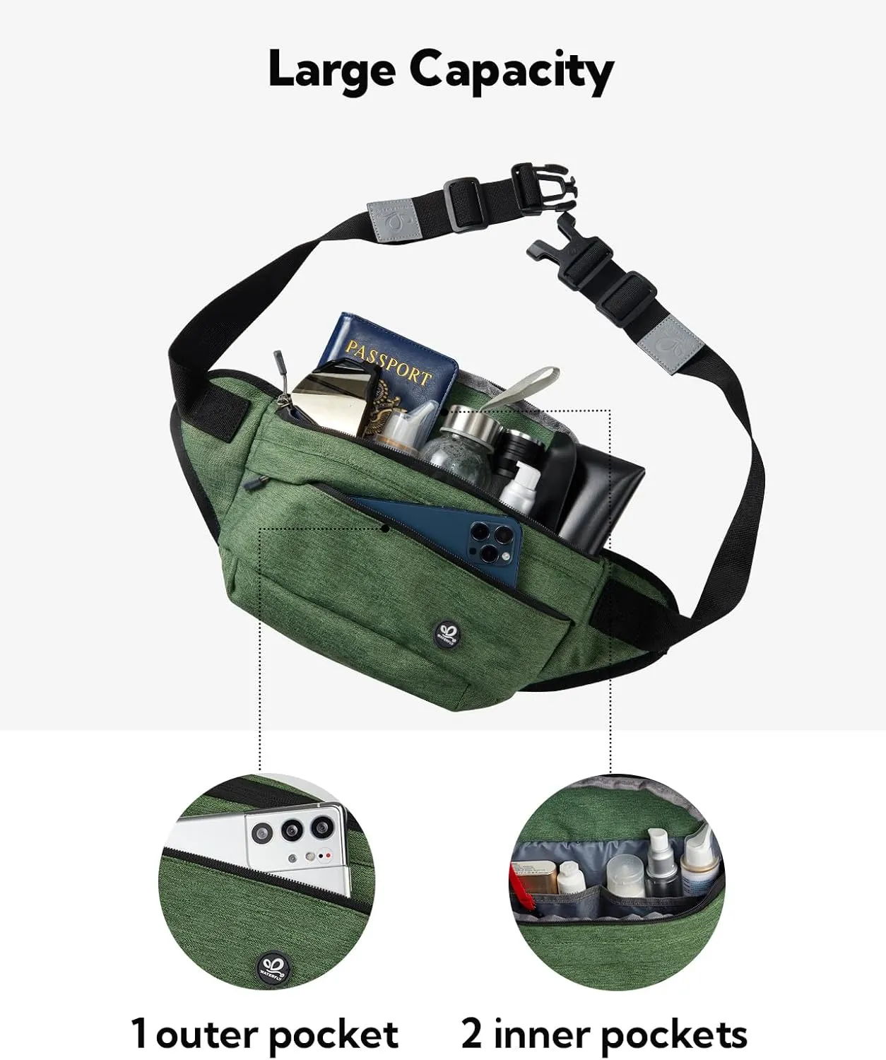 WATERFLY Fanny Pack for Men Women Water Resistant Large Hiking Waist Bag Pack Carrying All Phones for Running Walking Traveling