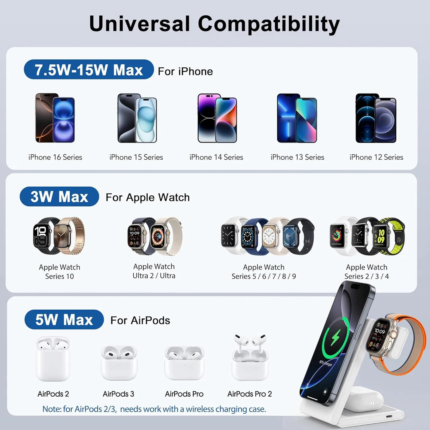 Wireless Charging Station with 20W USB C Adapter, 3 in 1 Magnetic Foldable Travel Charger Stand for iPhone 16 15 14 13 12 Series, Compatible with Apple Watch 10/9/8/7/6/5/4/3/2/SE/Ultra 2/Airpods 4