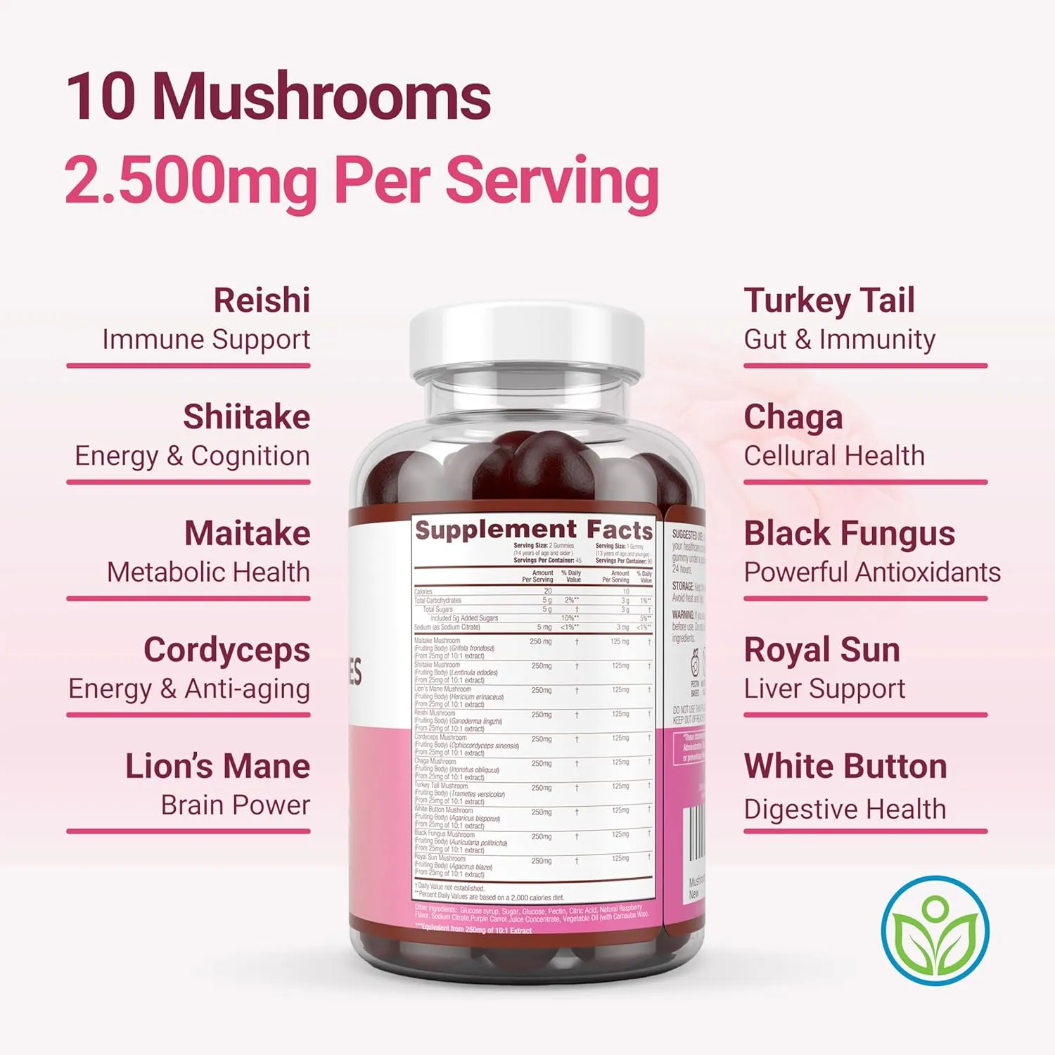 World's First Mushroom Complex Gummies - 10x Mushroom Supplement w Lions Mane (90 Chews 2500mg/serving) Nootropic Brain Supplement, Immune Support & Stress Relief - Replace Pills & Capsules