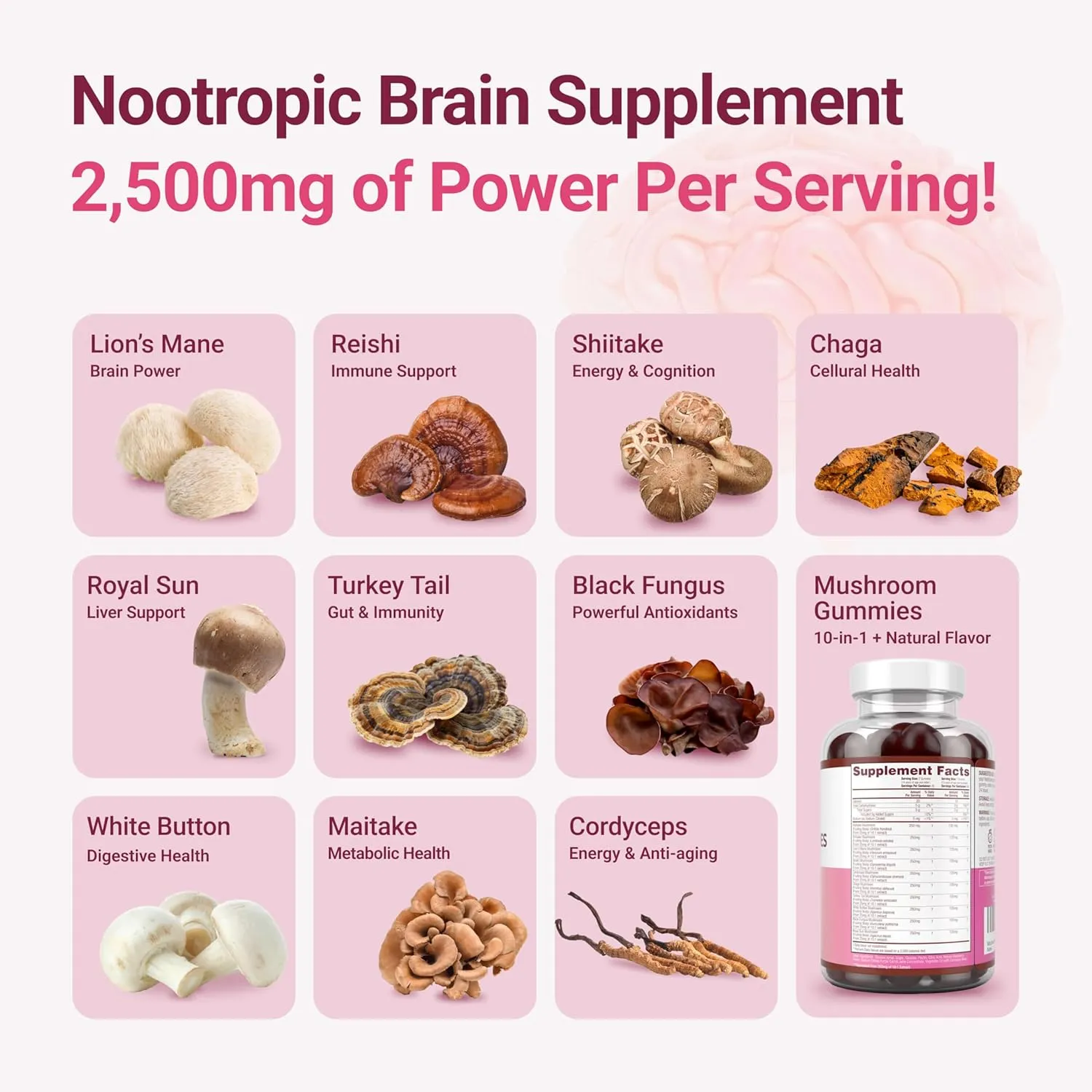 World's First Mushroom Complex Gummies - 10x Mushroom Supplement w Lions Mane (90 Chews 2500mg/serving) Nootropic Brain Supplement, Immune Support & Stress Relief - Replace Pills & Capsules